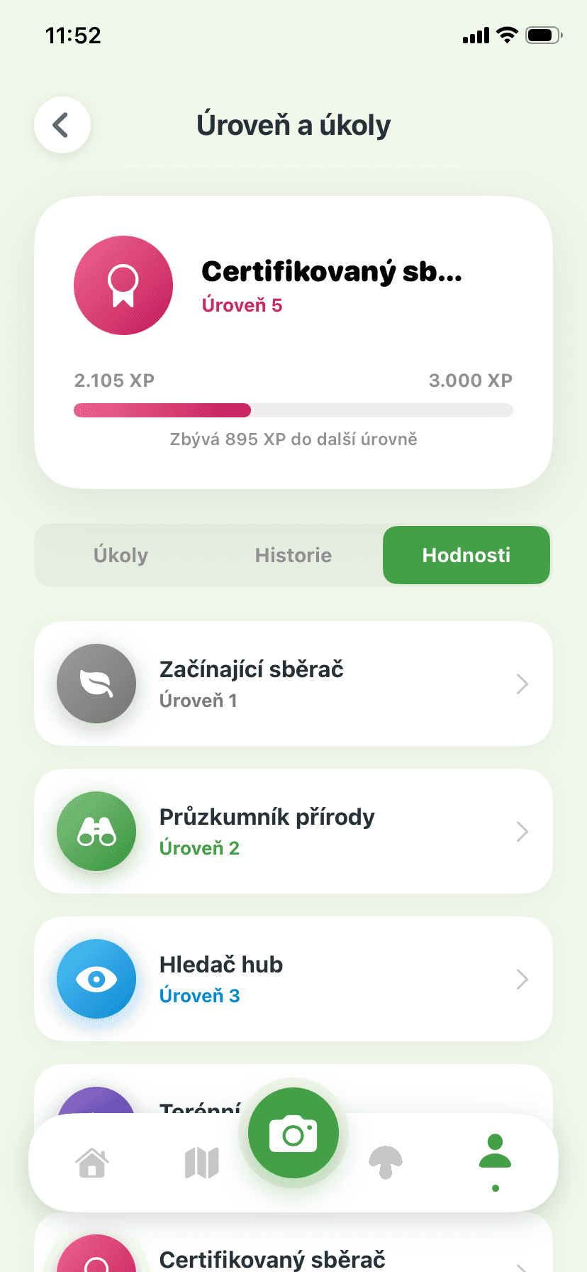 Hodnosti