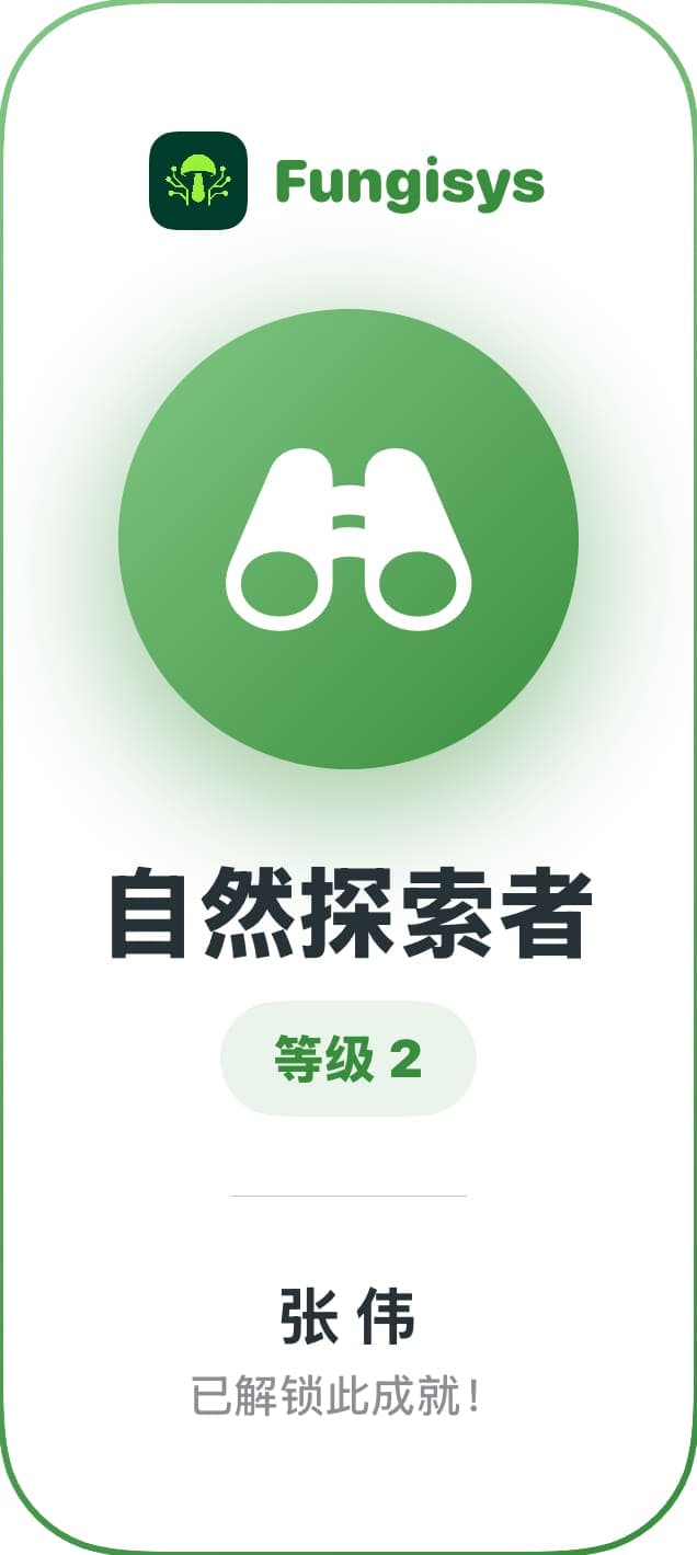 Fungisys 徽章与等级分享 share card
